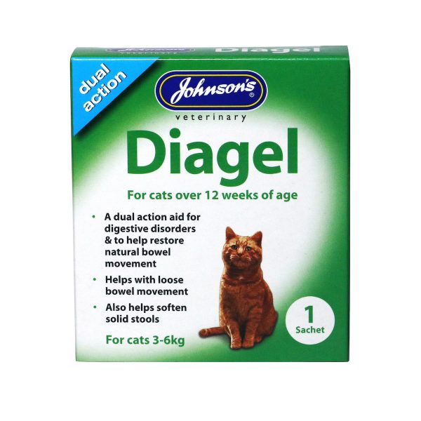 Diagel For Cats